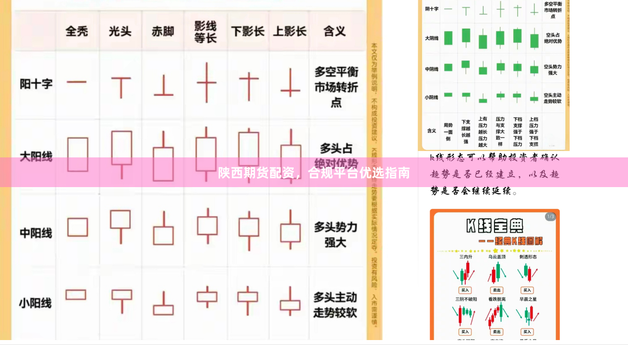 陕西期货配资，合规平台优选指南