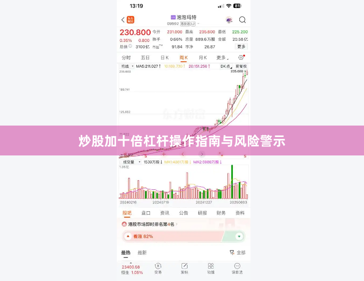 炒股加十倍杠杆操作指南与风险警示